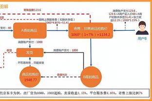 阿斯记者：主裁严重损害了皇马声誉，皇马不需要这样的判罚来赢球